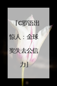 C罗语出惊人：金球奖失去公信力